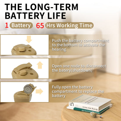 Delmicure_VHP-603_Hearing_Amplifier_for_Seniors_ITE_Hearing_Aid_with_Replaceable_Battery_Single_Beige__7