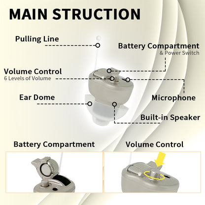 Delmicure_VHP-603_Hearing_Amplifiers_for_Seniors_ITE_Hearing_Aids_with_Replaceable_Battery_Binaural_Gold__2