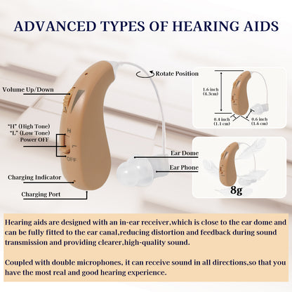 Delmicure VHP-1206 Hearing Aid for Seniors, Rechargeable Hearing Amplifier for Hearing Loss, Mini Speaker, Single (Beige)