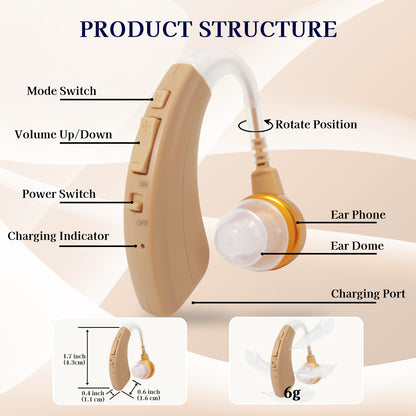 Delmicure VHP-1221 Hearing Aid for Seniors, Rechargeable Hearing Amplifier for Hearing Loss, Detachable Speaker, Single (Beige)