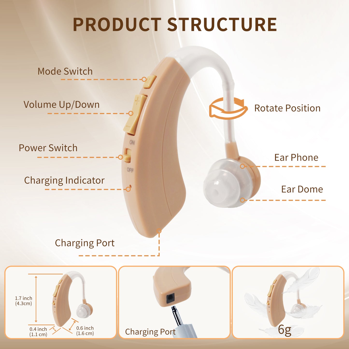 Delmicure VHP-1220 Hearing Aid for Seniors, Rechargeable Hearing Amplifier for Hearing Loss, Single (Beige)