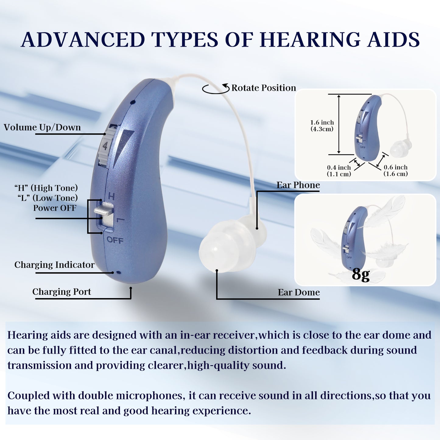 Delmicure VHP-1206 Hearing Aid for Seniors, Rechargeable Hearing Amplifier for Hearing Loss, Mini Speaker, Single (Blue)