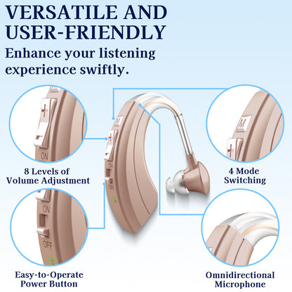 Delmicure VHP-1220AX Digital Hearing Aid, Single (Beige)