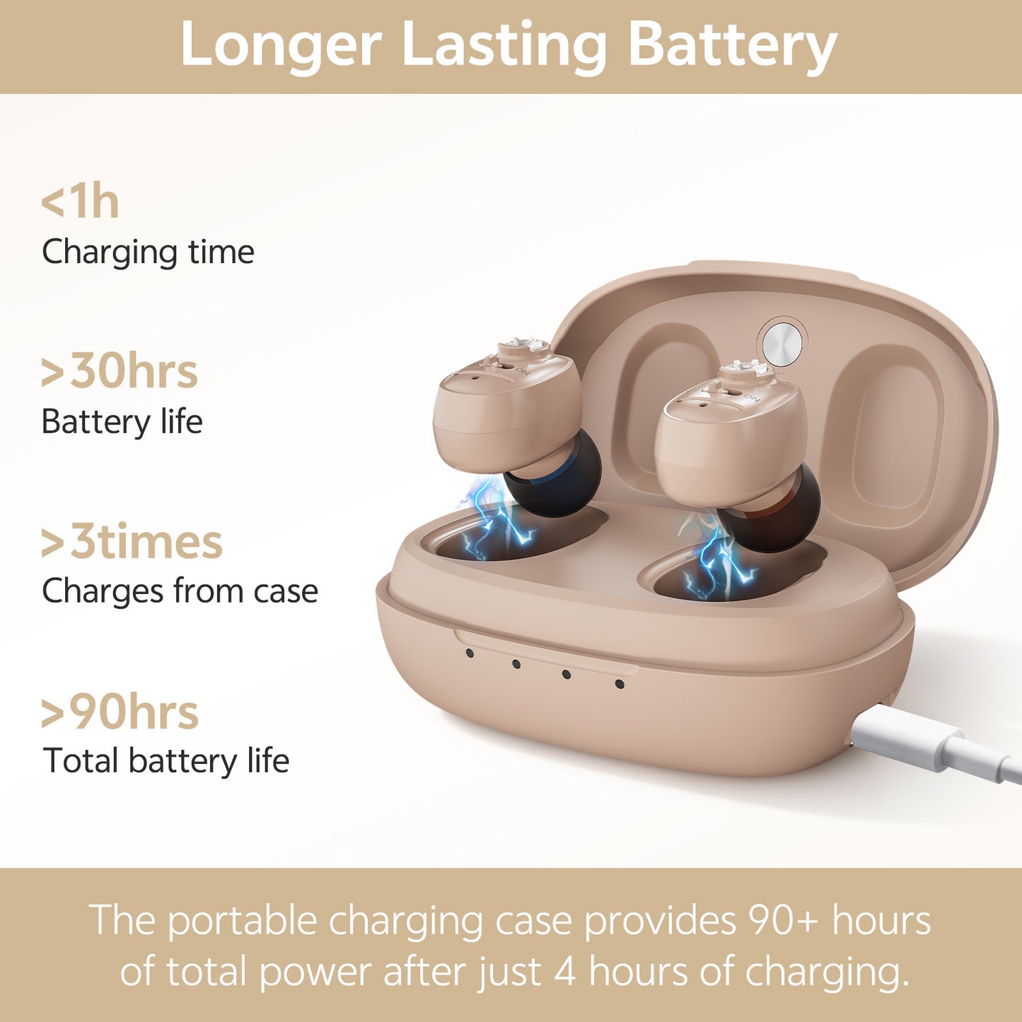 Dual-ear personal sound device beige portable charging case and battery life