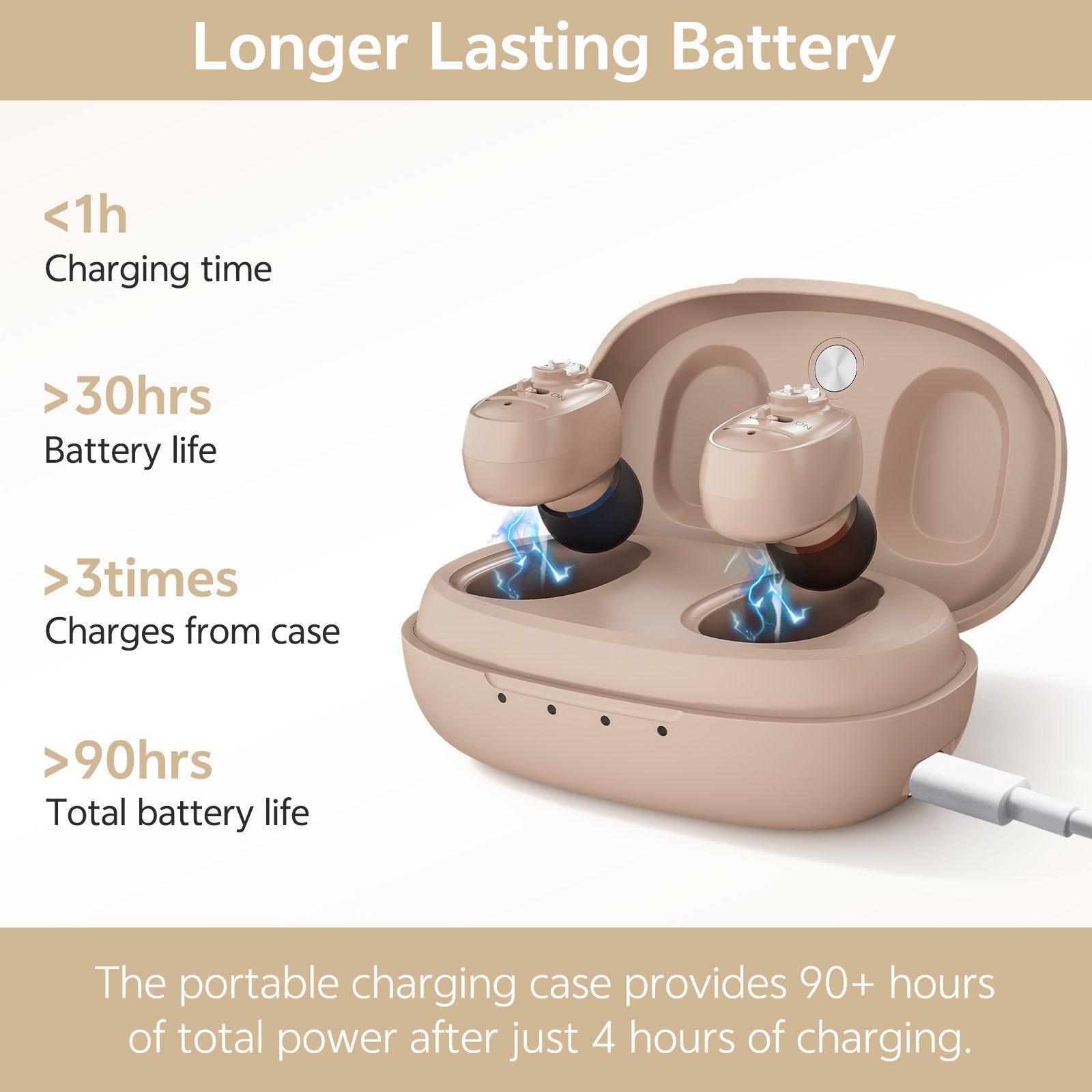 Dual-ear personal sound device beige portable charging case and battery life