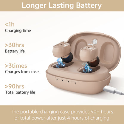 Dual-ear personal sound device beige portable charging case and battery life