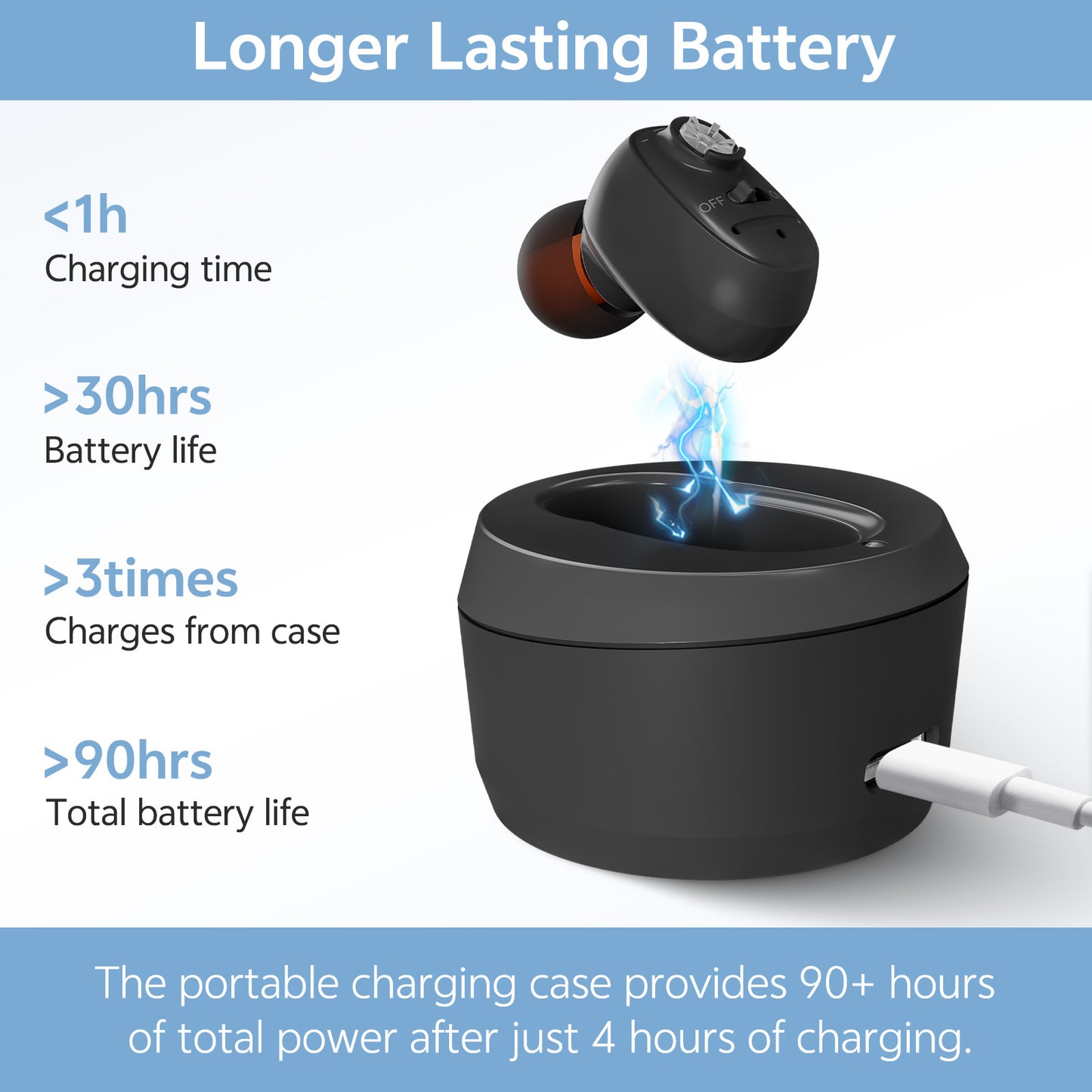Single-ear hearing aid black charging base and battery life
