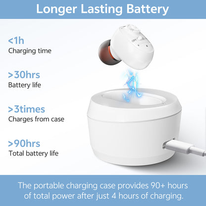 Single-ear hearing aid white charging base and battery life